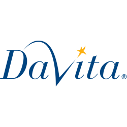 DaVita Inc. Share Price